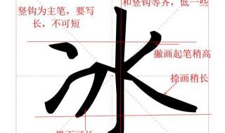 两点水的字与什么有关?
