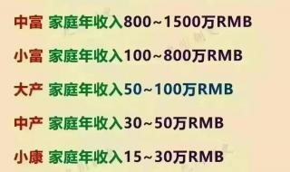 2023年315晚会播出时间