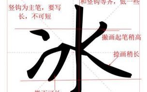 两点水旁边的字和什么有关 两点水的字与什么有关_
